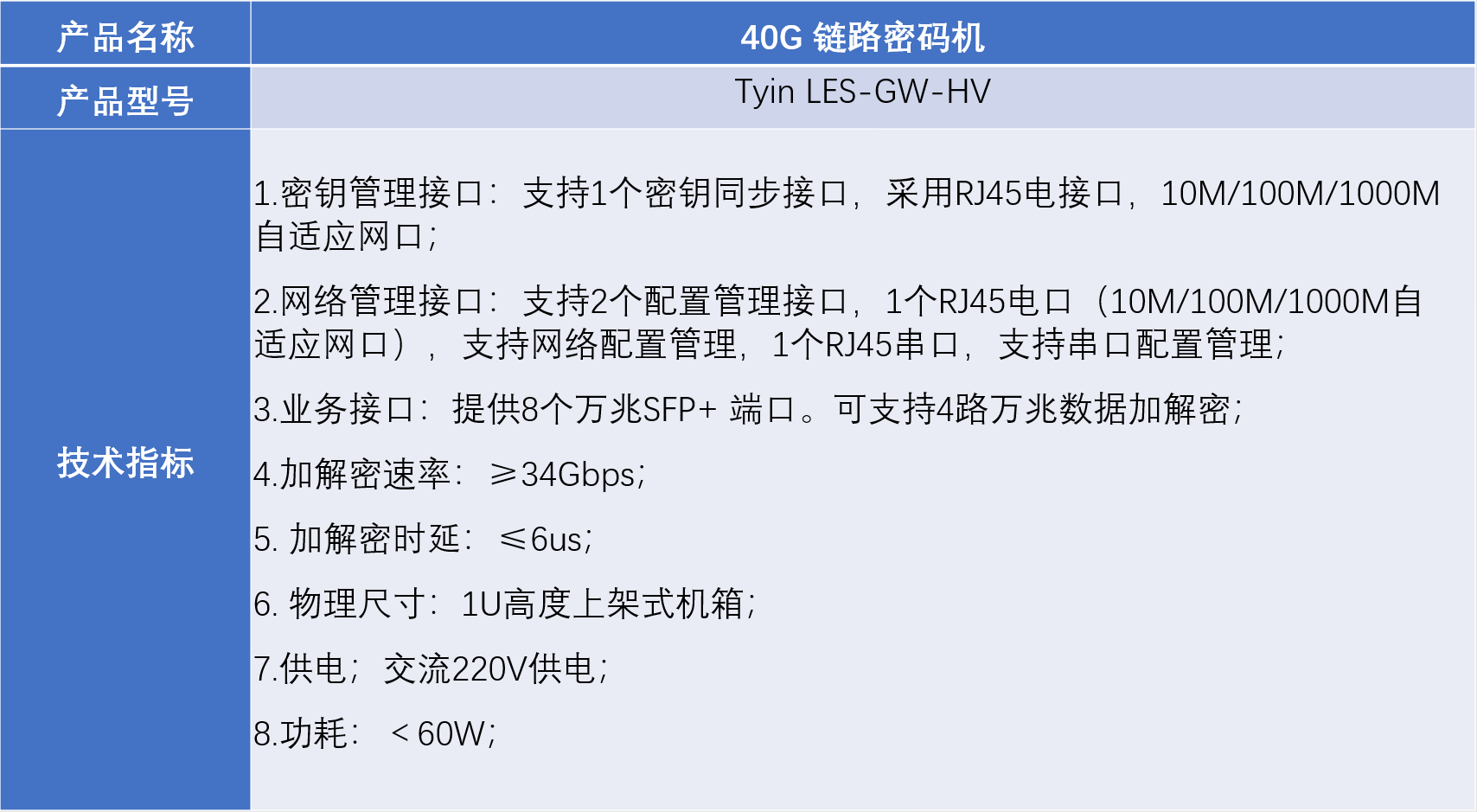 网闸（行业版）