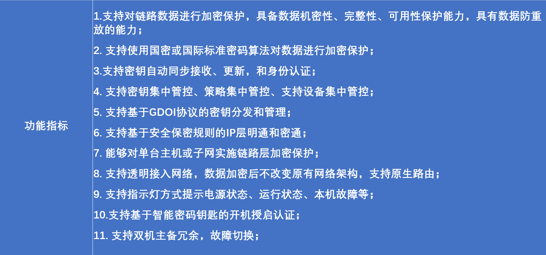 网闸（行业版）